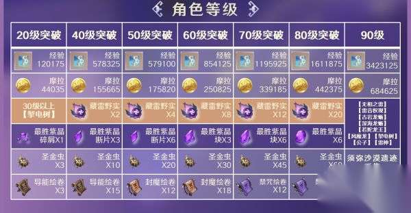 http://seogc.fp.ps.netease.com/file/6538e7c3ae0505166f50862bvfFburOR05