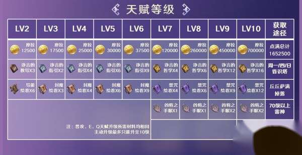 http://seogc.fp.ps.netease.com/file/6538e7c4455dad5639fce50ehWecHC7e05