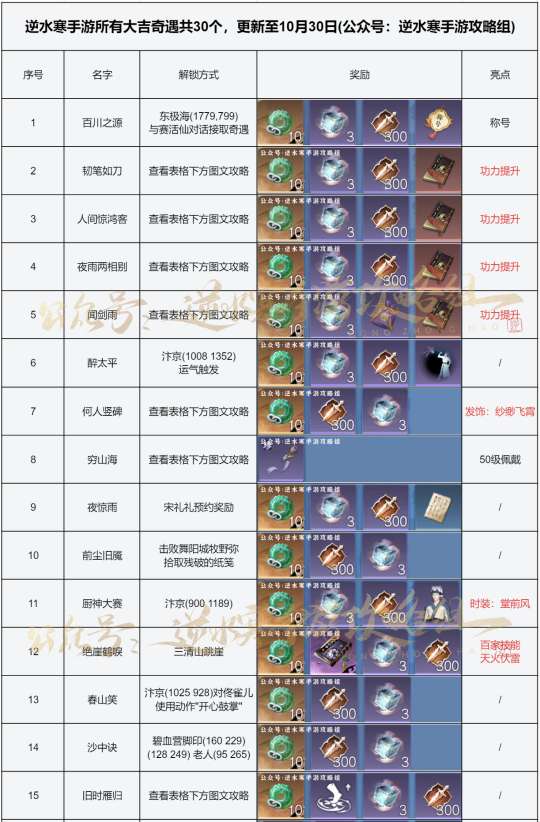 http://seogc.fp.ps.netease.com/file/6540a693b20edcface87db22G8rbqPiR05