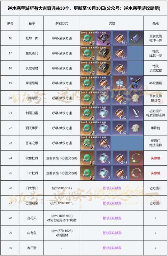 http://seogc.fp.ps.netease.com/file/6540a6967ed99e8f5a73708ashSjoIi205