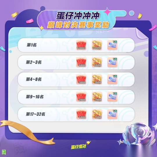 http://seogc.fp.ps.netease.com/file/6540d1d44381482e9378c423JQ1io6h605