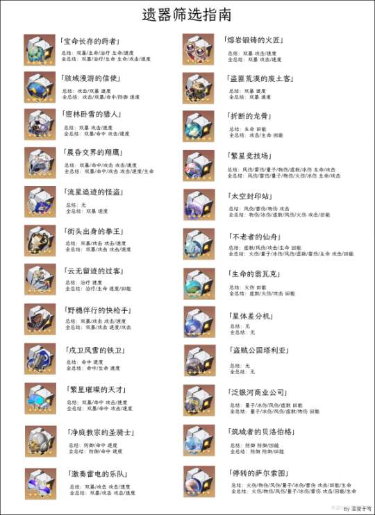 http://seogc.fp.ps.netease.com/file/6548ba25d5c147d982feb609Chiew0MP05