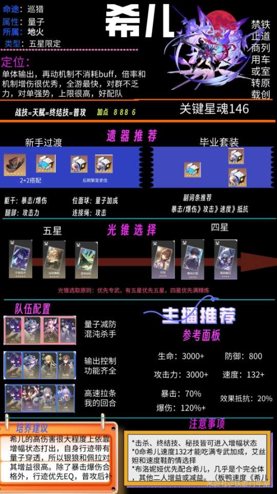 http://seogc.fp.ps.netease.com/file/6549b667bd0d6c0cf61223c74WHtlCMe05