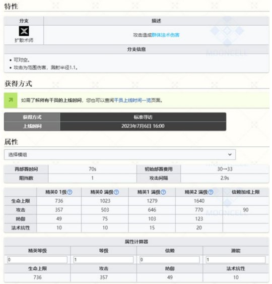 http://seogc.fp.ps.netease.com/file/6549ebae93e952ff6028e820sx0QfSHS05