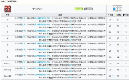 http://seogc.fp.ps.netease.com/file/6549ebb38688ba341276c0b9g57Y7Ucb05