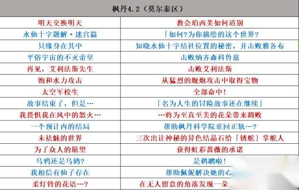 http://seogc.fp.ps.netease.com/file/6551f4807792b1b33f7a4f9cdHVGvkKh05