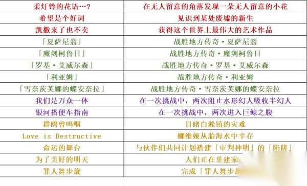 http://seogc.fp.ps.netease.com/file/6551f482a9bd0821282696a1iJc3CHTq05