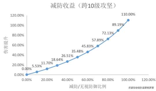 http://seogc.fp.ps.netease.com/file/6551f5242f1e1ebcb1ee82ccQwKAsQY505