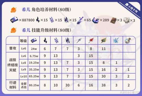 http://seogc.fp.ps.netease.com/file/6551f5bd3d593364d3d2de43fNVCFOO105