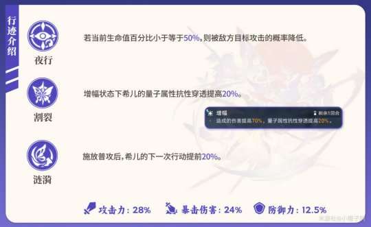 http://seogc.fp.ps.netease.com/file/6551f5c7ec5338fb450821afb41SL5Ck05