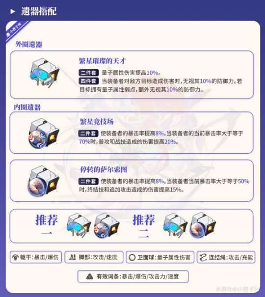 http://seogc.fp.ps.netease.com/file/6551f5d469d71792483a961aTk1Ug9JX05