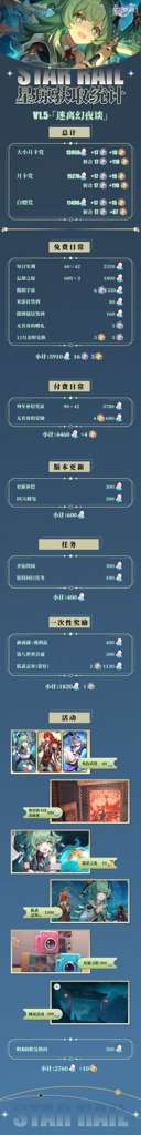 http://seogc.fp.ps.netease.com/file/6555e94a011f69561520bff7BpwSjwcC05