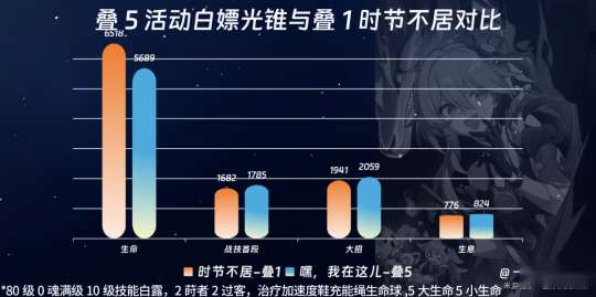http://seogc.fp.ps.netease.com/file/6555ea81162eb534130f33ffvVyJrLHP05
