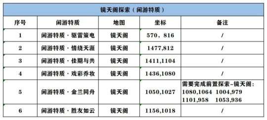 http://seogc.fp.ps.netease.com/file/655b4aaf681e2dfd140ace5byRzY7LLg05