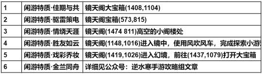 http://seogc.fp.ps.netease.com/file/655c55aca867d73490a3cf644cdtAsyN05