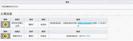 http://seogc.fp.ps.netease.com/file/655c600f0b84155c62631112hRhAgxm805