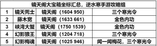 http://seogc.fp.ps.netease.com/file/655d60c2236765b52dbf024elEv26Sxz05