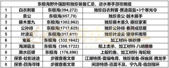 http://seogc.fp.ps.netease.com/file/655d60c407044dfb4847c079pOmjaC3a05