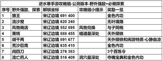 http://seogc.fp.ps.netease.com/file/655d60cb7dd55196c1af605ekW41qBms05