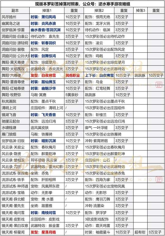 http://seogc.fp.ps.netease.com/file/655ef94d37dad8b23cd76af57ff9y7KG05