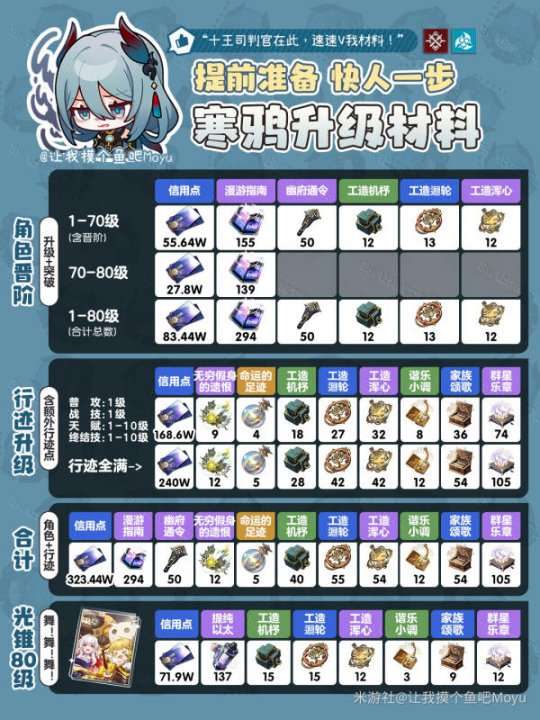 http://seogc.fp.ps.netease.com/file/6567b4bf1668264076f07b9fUcbfBewX05