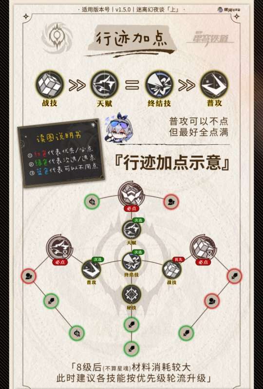 http://seogc.fp.ps.netease.com/file/6569af349dc47623350977feLgEczEH705