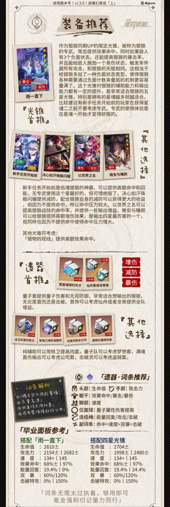 http://seogc.fp.ps.netease.com/file/6569af405235b3c304082f7btWd0IXFv05