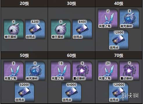 http://seogc.fp.ps.netease.com/file/65758c442db7e6a26443f92cqix71MGd05