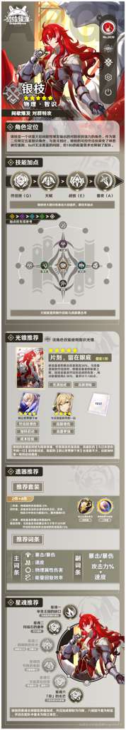 http://seogc.fp.ps.netease.com/file/657689f99cece397b001e427elw88daC05