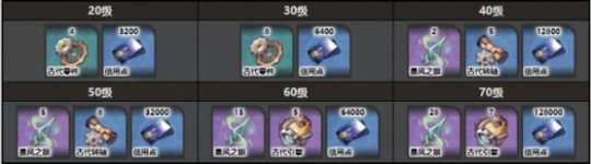 http://seogc.fp.ps.netease.com/file/65782f723ad9348df5a569575baouyUx05