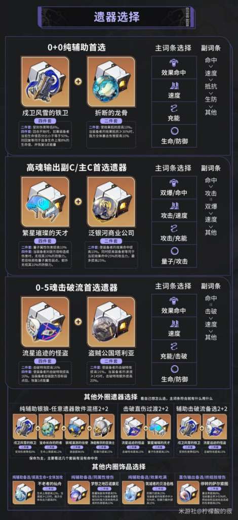http://seogc.fp.ps.netease.com/file/657ccd26246e7343ac35eb2c1FsriAw805