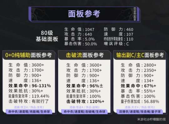 http://seogc.fp.ps.netease.com/file/657ccd28933a3d315061a99eXLkfEcuz05