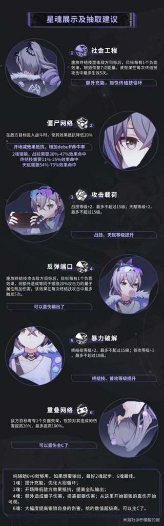 http://seogc.fp.ps.netease.com/file/657ccd44f07482d5cdbe1f79AmkNy19N05