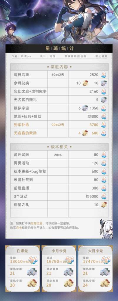 http://seogc.fp.ps.netease.com/file/65816ae69c2e3d1d001545f8qTRqSKN005