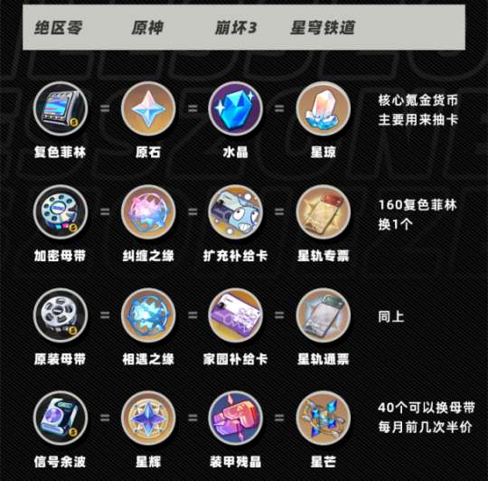 http://seogc.fp.ps.netease.com/file/658df04fd701be0948e10425FSQjL7sy05