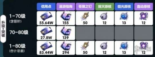 http://seogc.fp.ps.netease.com/file/6595312a00dd6f907b0ca9803BlzxG8P05