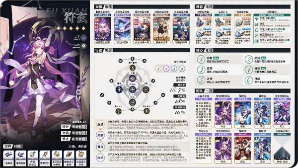 http://seogc.fp.ps.netease.com/file/6598d18a3419c922446c05edlvCXysBT05