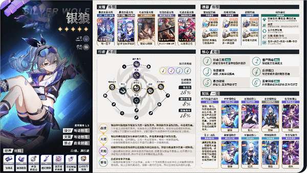 http://seogc.fp.ps.netease.com/file/6598d198946054471dec7fealXLSQANW05
