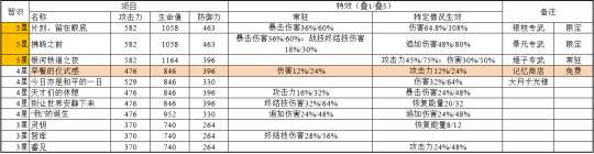 http://seogc.fp.ps.netease.com/file/659bc8ee99724c547287a0dejjJ6I3wy05