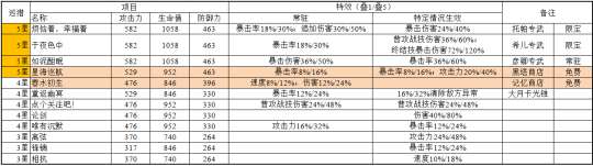 http://seogc.fp.ps.netease.com/file/659bc8f0520114e6cef30680STkWicZE05