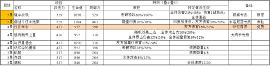 http://seogc.fp.ps.netease.com/file/659bc8f3f6649428dfc883cfhwBgkzti05