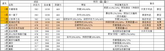 http://seogc.fp.ps.netease.com/file/659bc8f46f5d5be6ce291d8aAohdPBsg05