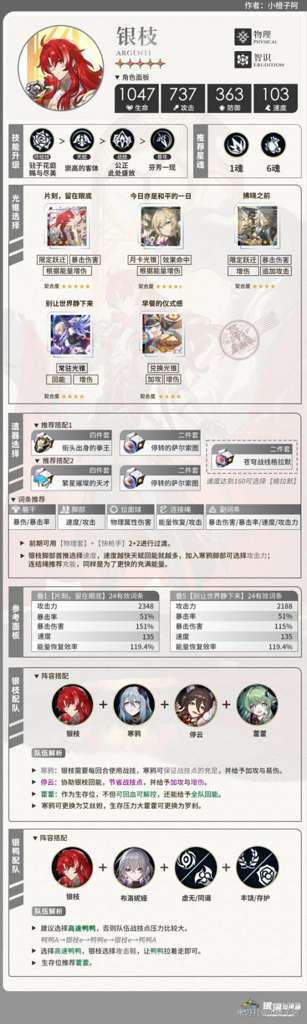 http://seogc.fp.ps.netease.com/file/659d1b6d21876948c3d98e9dXIloWw8f05