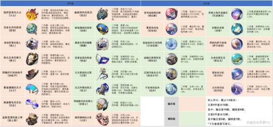 http://seogc.fp.ps.netease.com/file/65a65420e130ce3d6fd51c90lQbkAStZ05