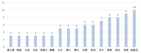 http://seogc.fp.ps.netease.com/file/65a65421bbb0f6c4a2228684JDS9p7yW05