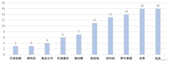 http://seogc.fp.ps.netease.com/file/65a654229f107fd3de583c60DqH4IX1U05