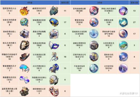 http://seogc.fp.ps.netease.com/file/65a65425d7062a5024270a8akaoVuVFA05