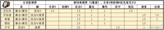 http://seogc.fp.ps.netease.com/file/65a8f955475fe5346de1b10cXxLq7wZS05