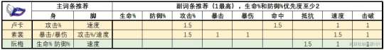 http://seogc.fp.ps.netease.com/file/65a8f9561a4e7ee5c908af96p28c0rQb05