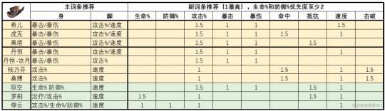 http://seogc.fp.ps.netease.com/file/65a8f957112950816b0758f91WSySO8m05